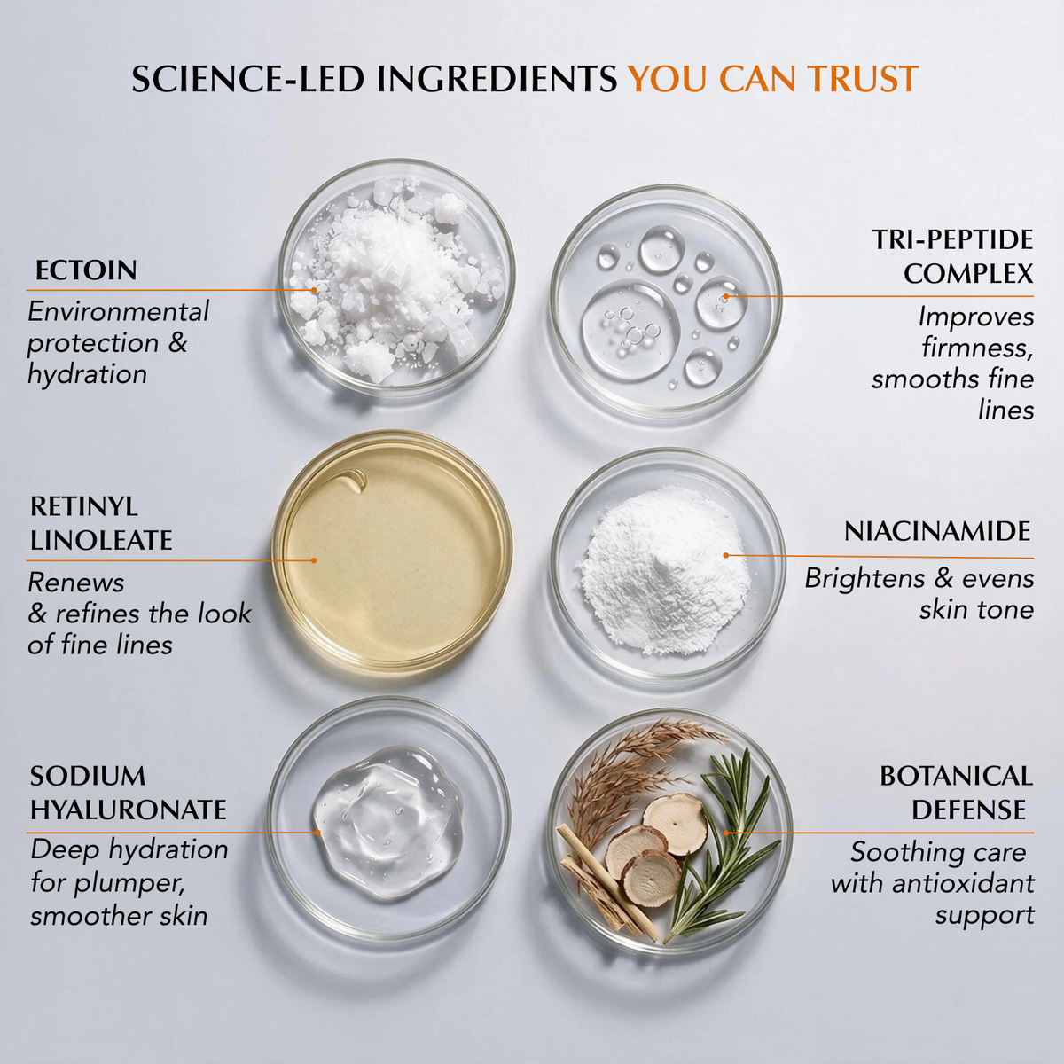 PROLIFT+ NIGHT REPAIR ANTI-AGE SERUM