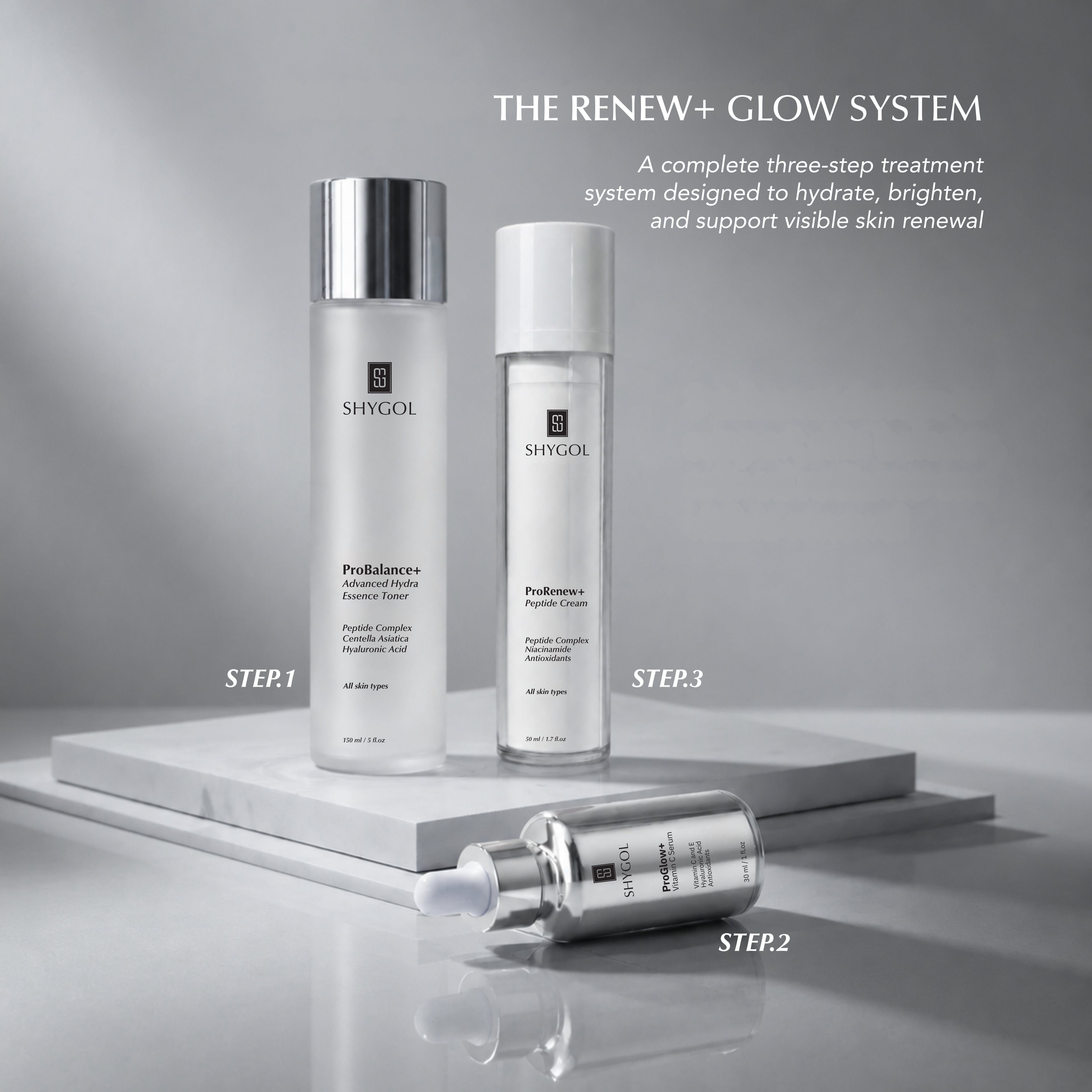 THE RENEW + GLOW SYSTEM