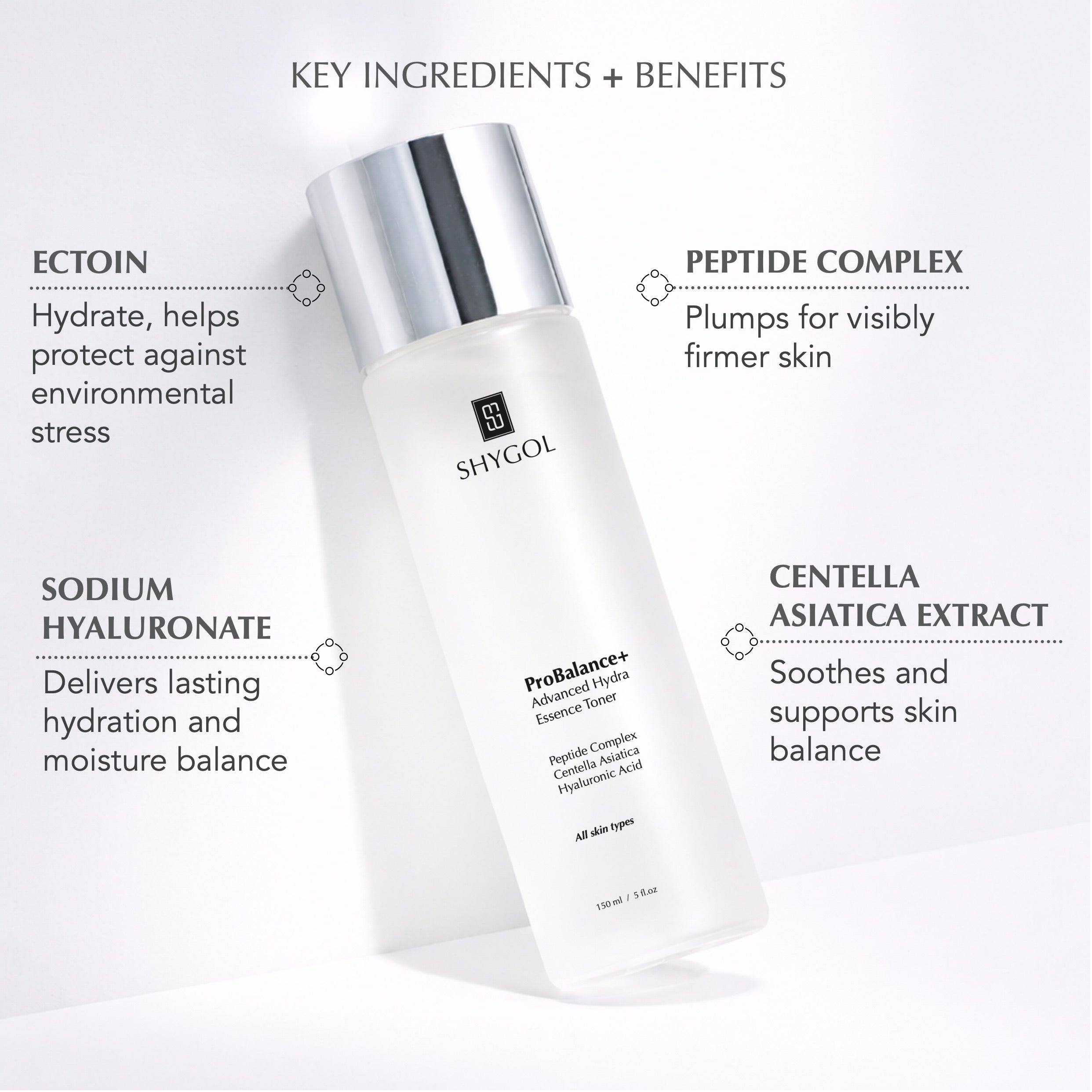 THE RENEW + GLOW SYSTEM