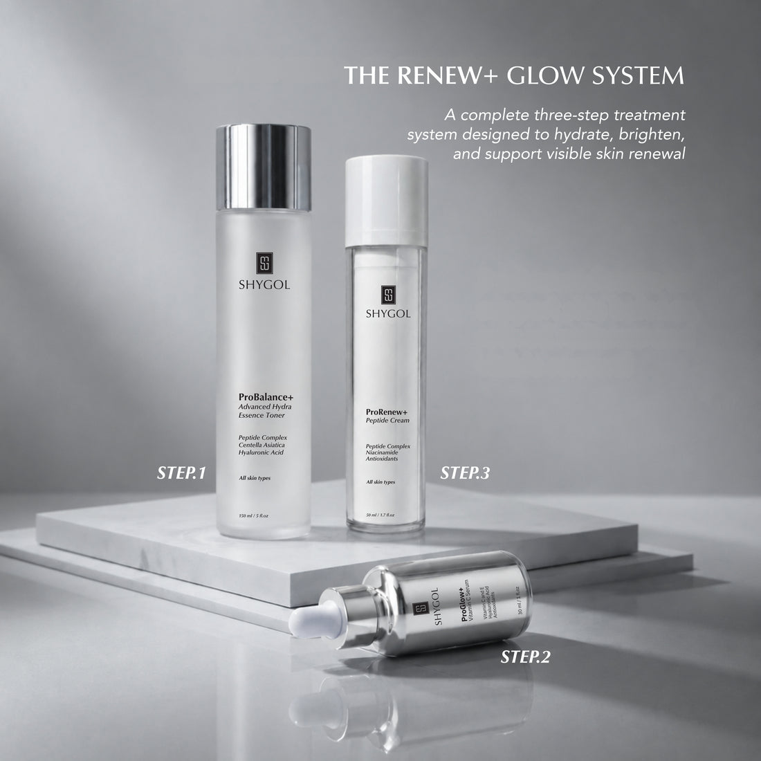 THE RENEW + GLOW SYSTEM