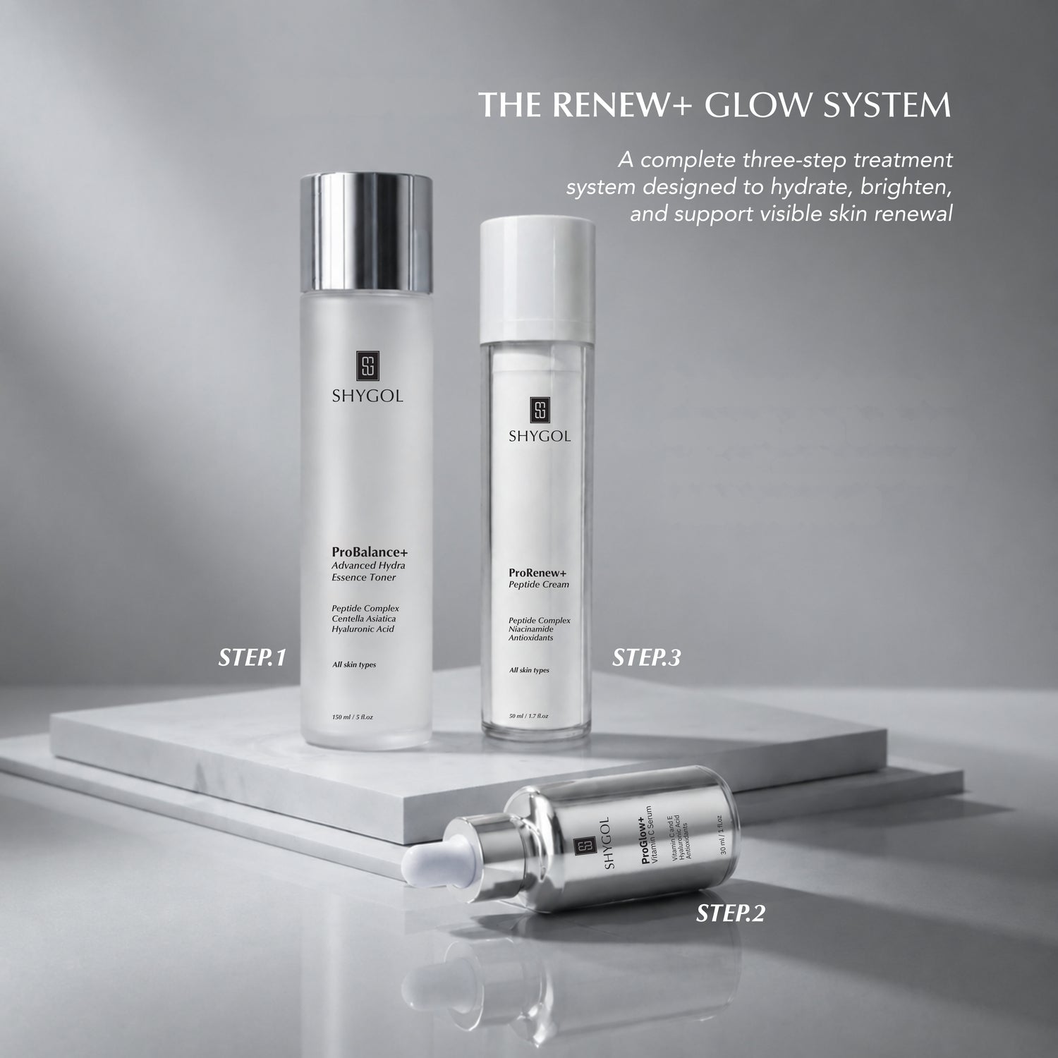 THE RENEW + GLOW SYSTEM
