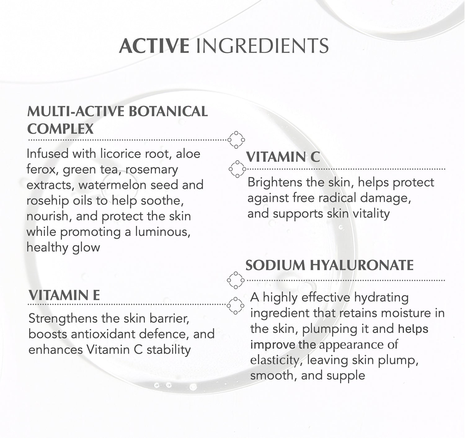 PROGLOW+ VITAMIN C SERUM