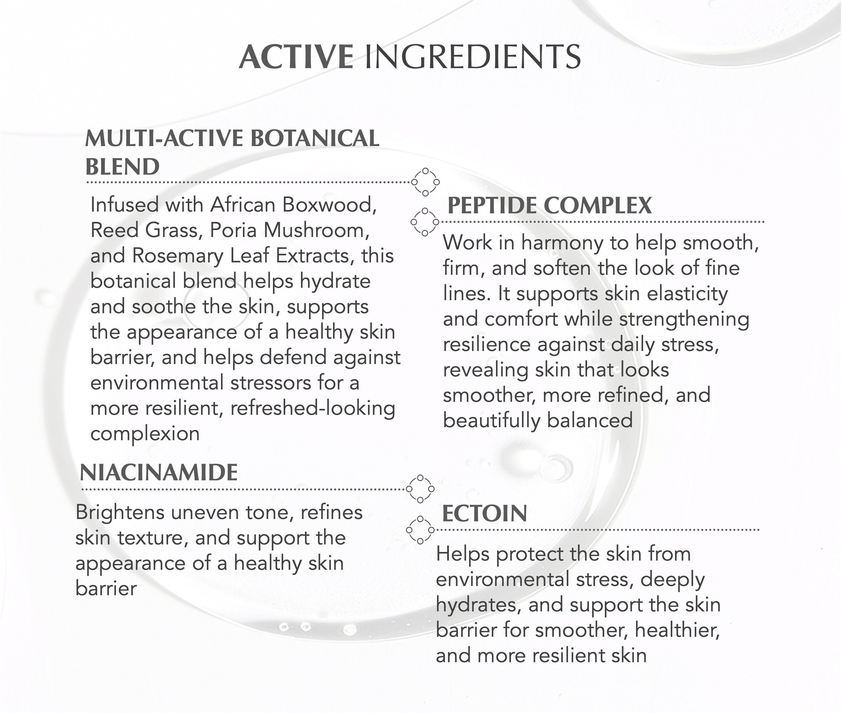 PRORENEW+ PEPTIDE CREAM