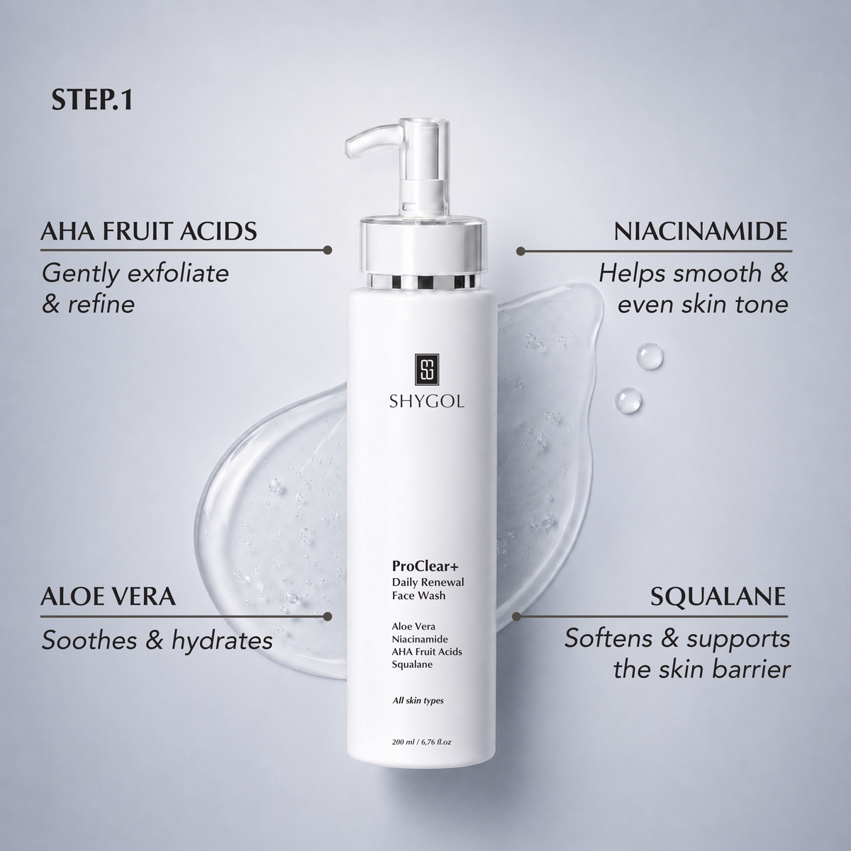 THE DAILY FOUNDATION KIT