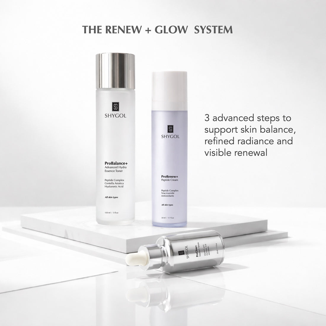 THE RENEW + GLOW SYSTEM