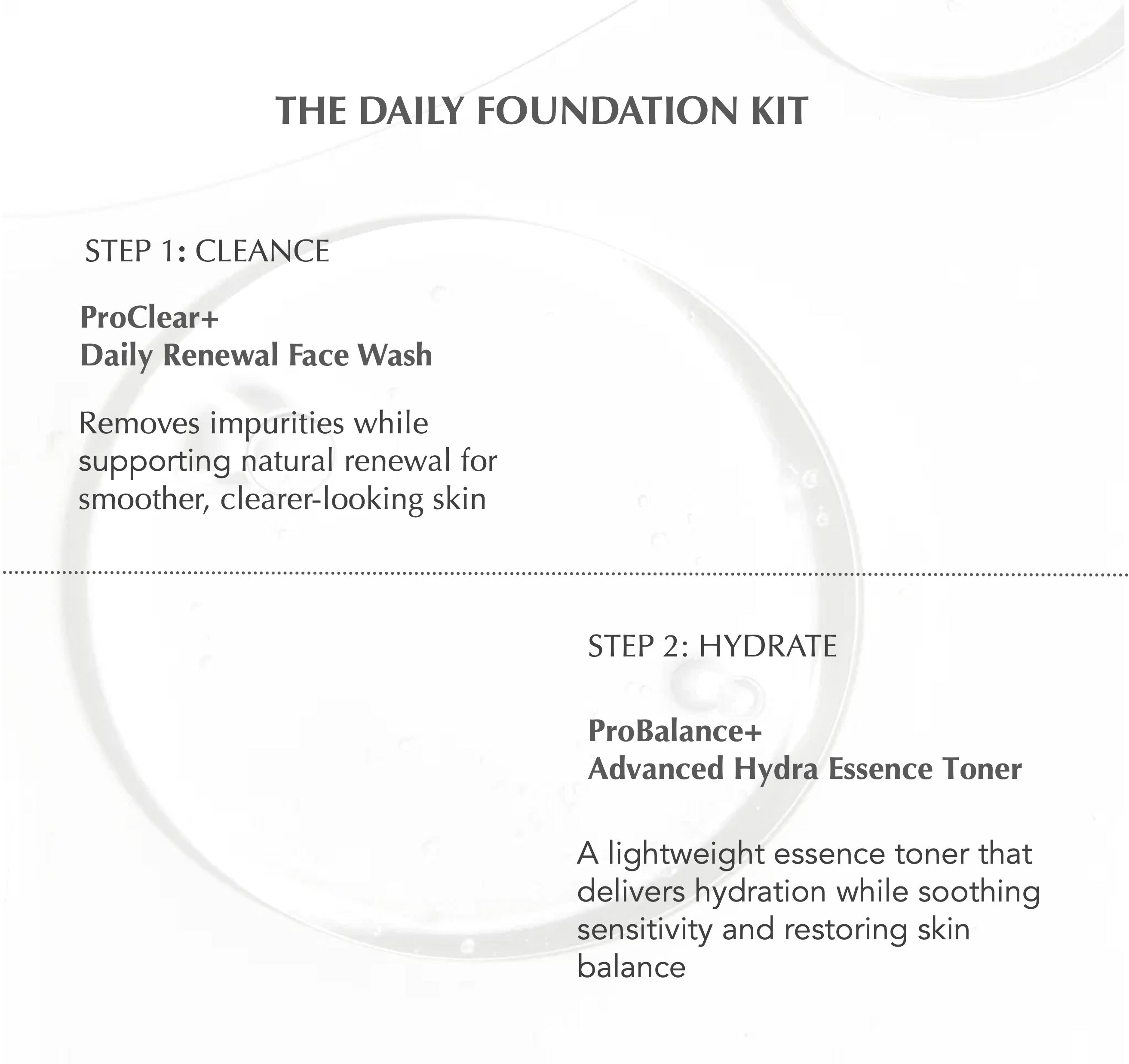 THE DAILY FOUNDATION KIT