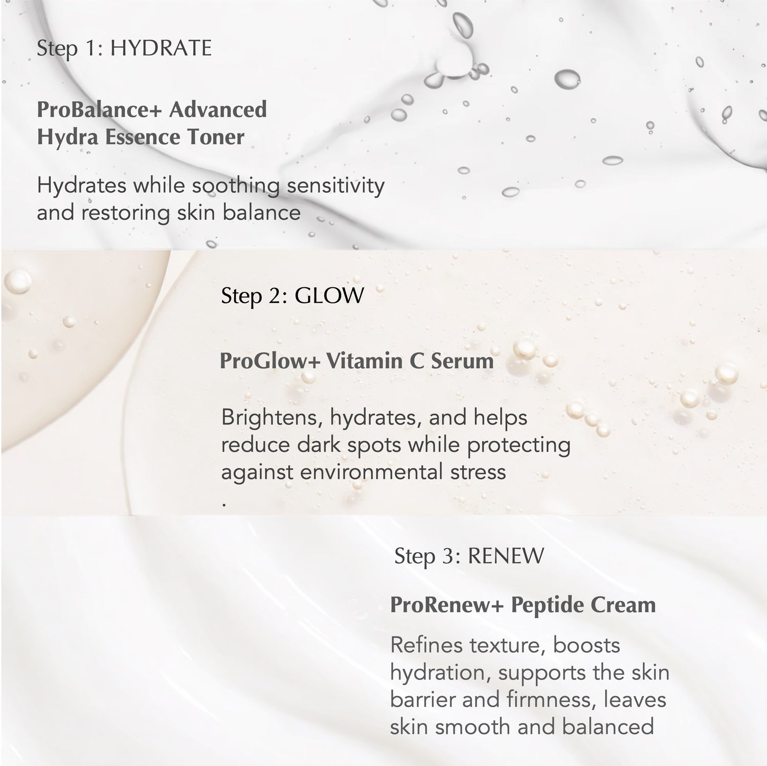 THE RENEW + GLOW SYSTEM