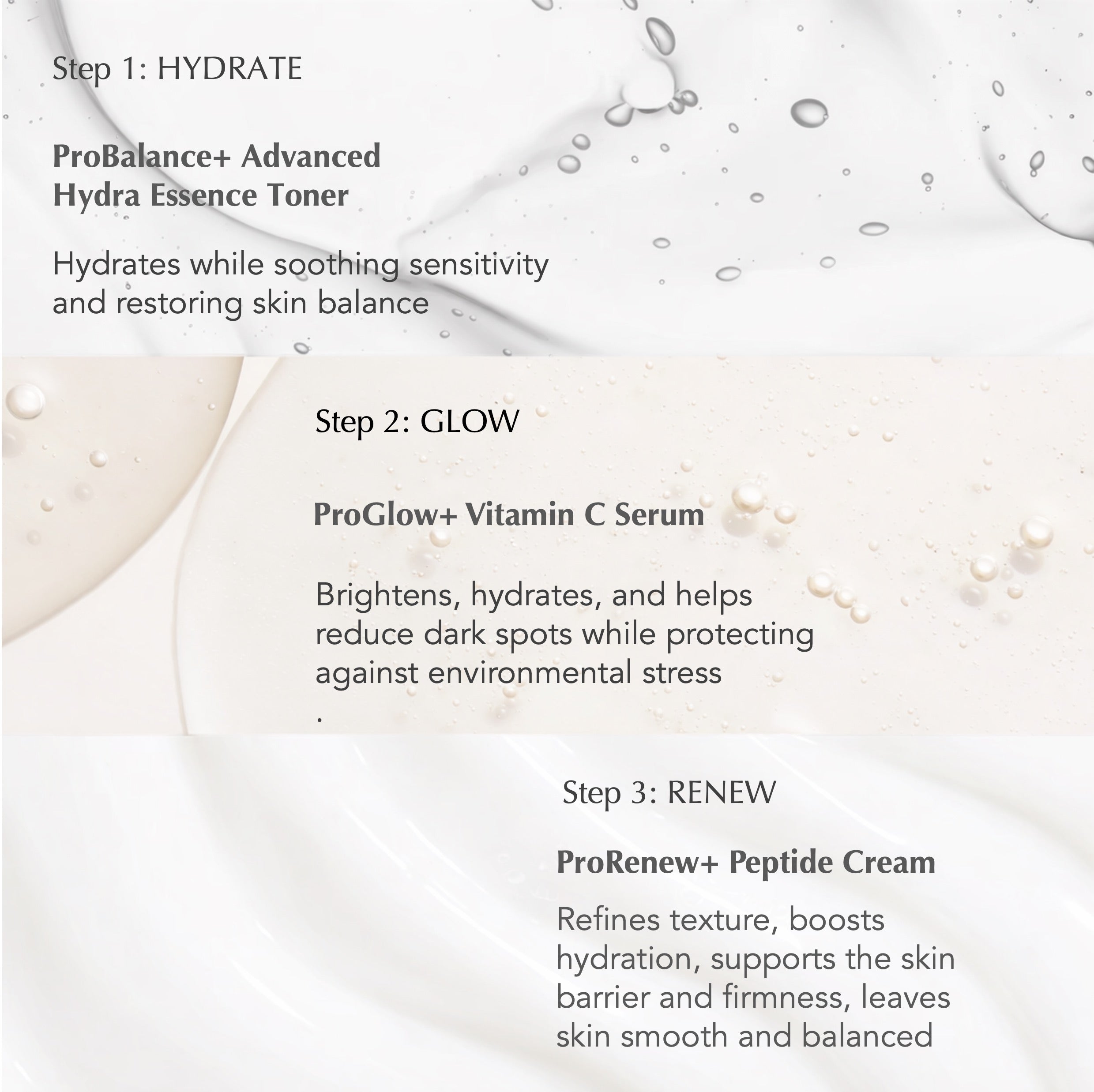 THE RENEW + GLOW SYSTEM