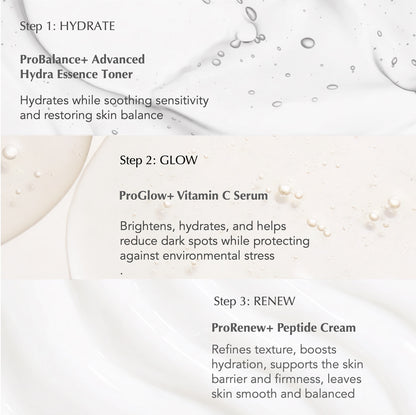 THE RENEW + GLOW SYSTEM
