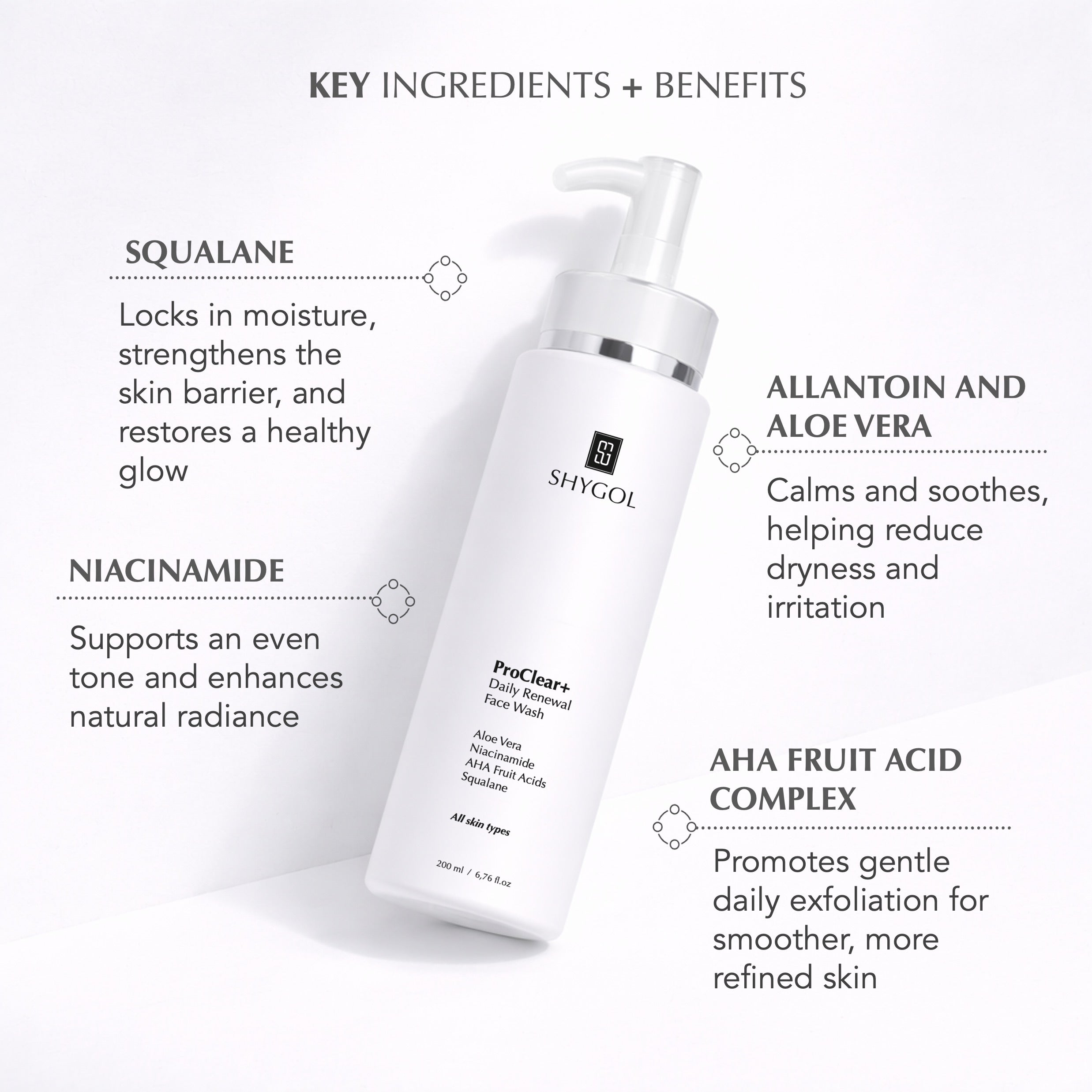 THE DAILY FOUNDATION KIT