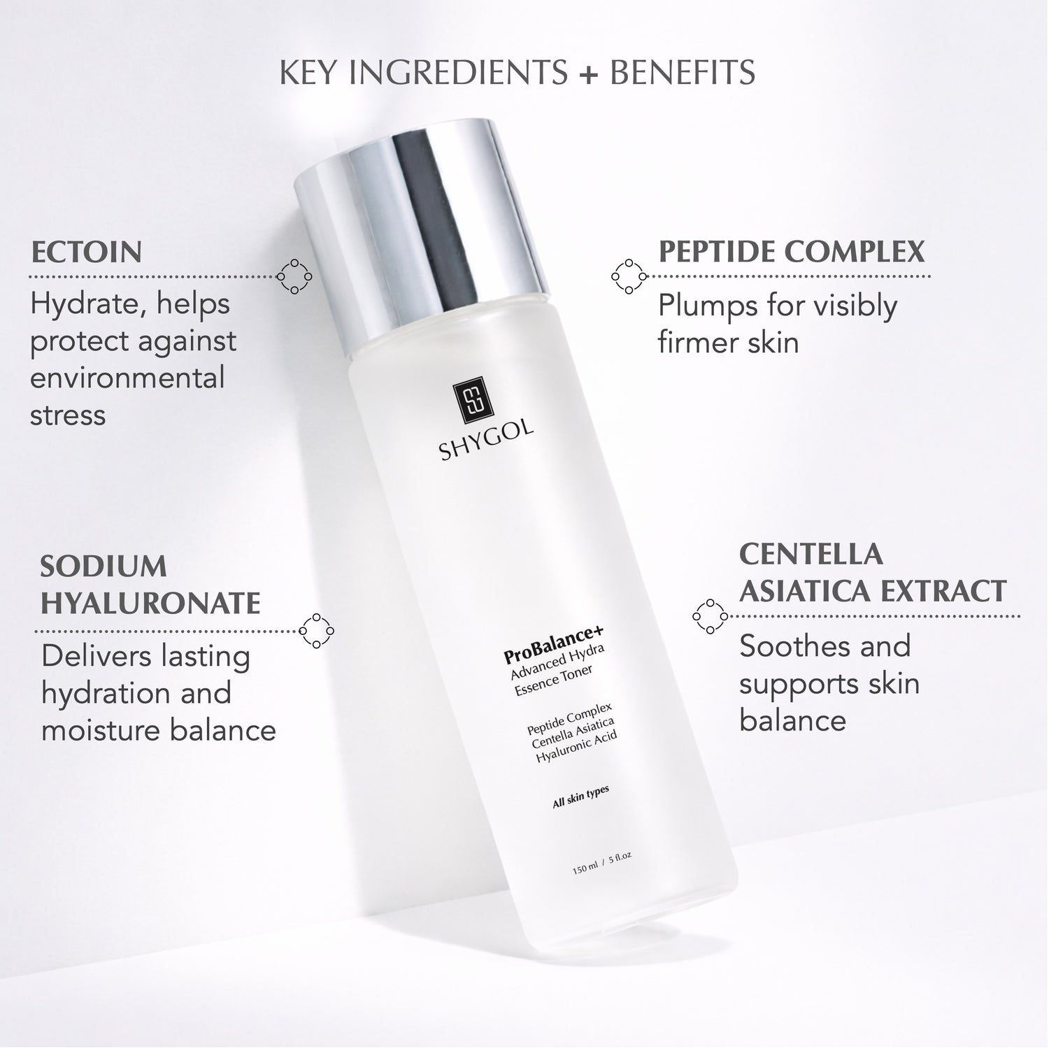 THE RENEW + GLOW SYSTEM