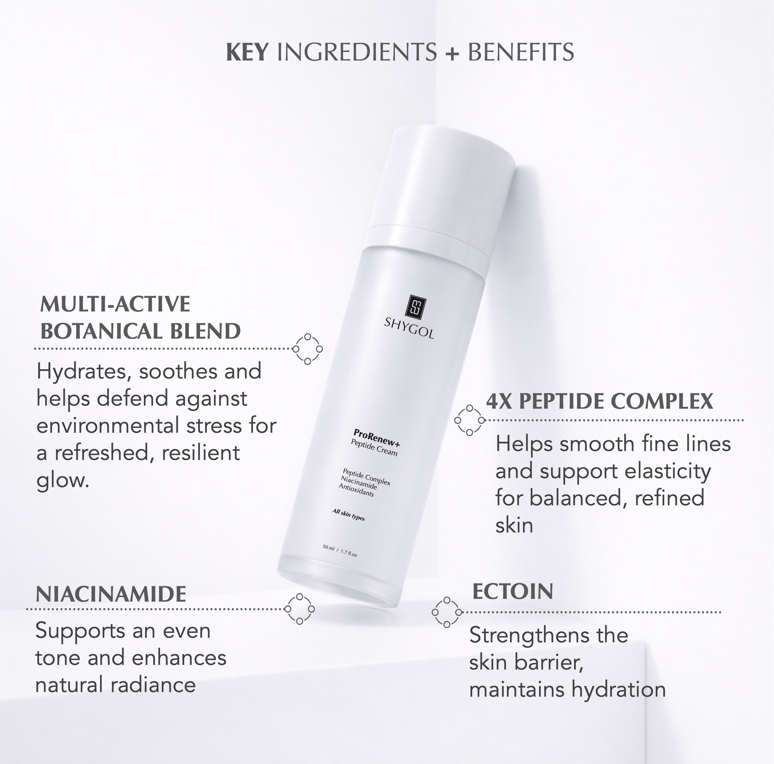 THE RENEW + GLOW SYSTEM