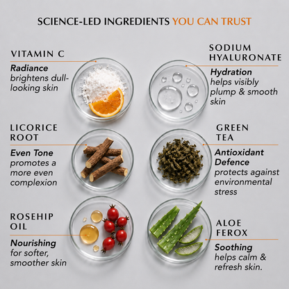 PROGLOW+ VITAMIN C SERUM