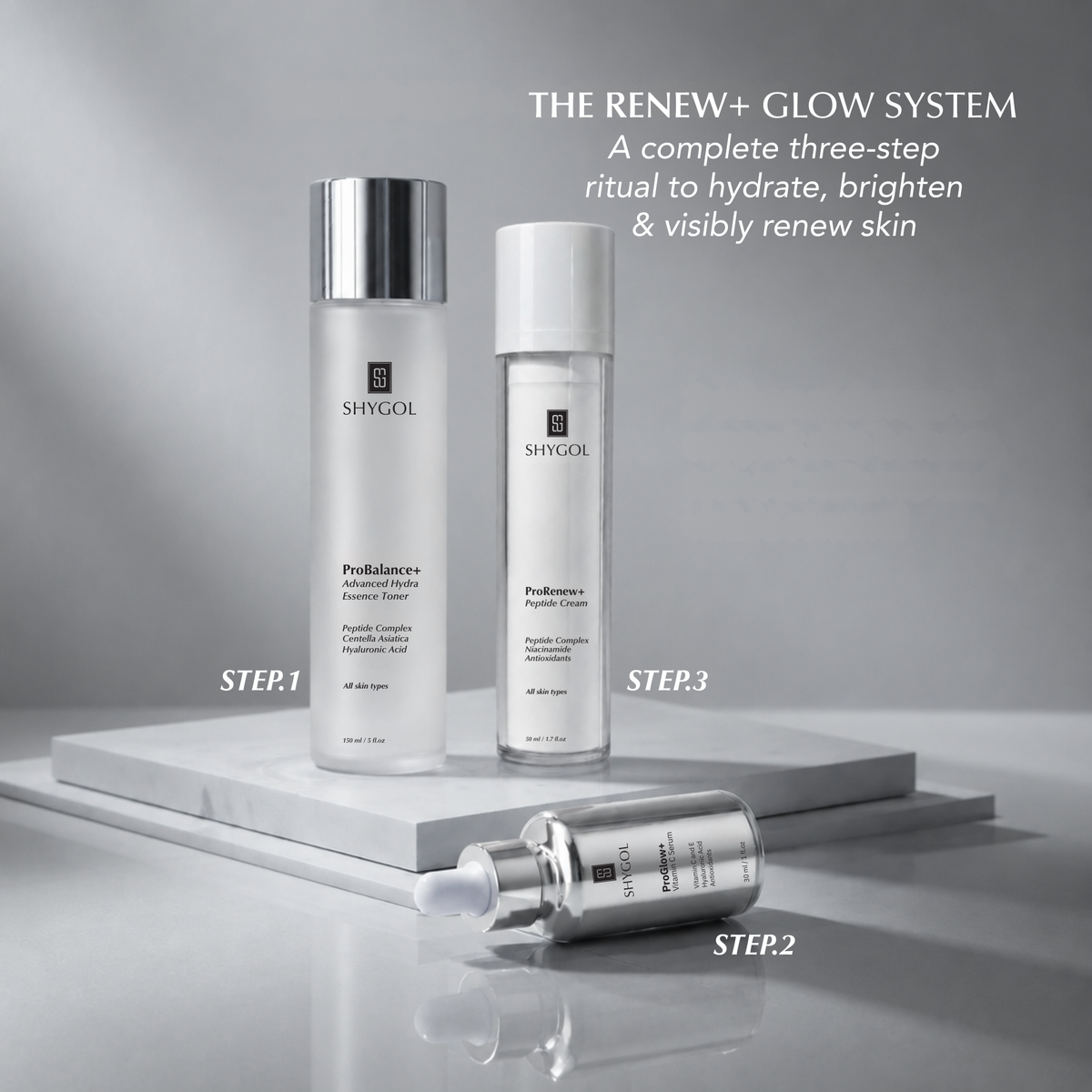 THE RENEW + GLOW SYSTEM