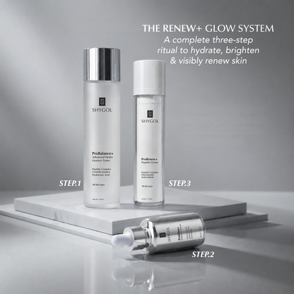 THE RENEW + GLOW SYSTEM